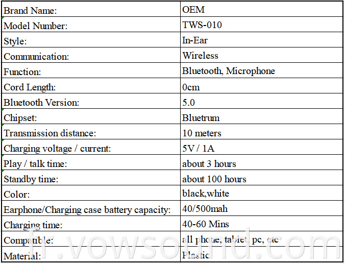 Bluetooth 5.0 TWS in Ear Earphones with Mic